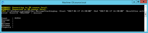 Exchange Rules Pro Profiling delivery speed