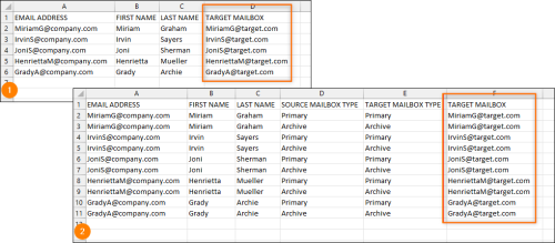 Adding target mailboxes details - migration job includes only primary (1) or both primary and archive mailboxes (2).