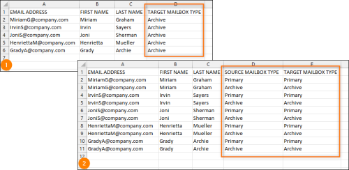 Adding information about mailbox type - archive mailbox migration (1) and both primary and archive mailbox migration (2).