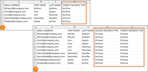 Adding information about mailbox type – archive mailbox migration (1) and both primary and archive mailbox migration (2).