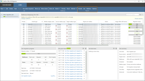 The Reports section on the Jobs tab.