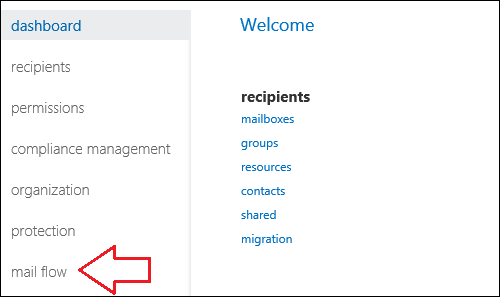 Mail flow configuration in Exchange On-line dashboard.