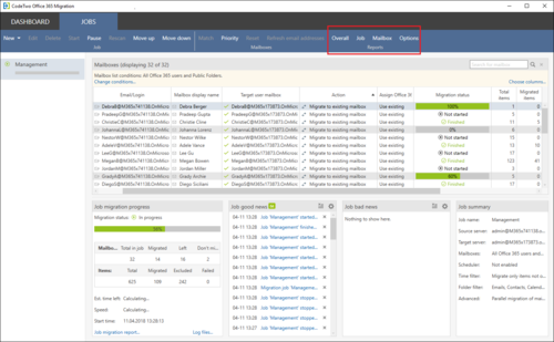 Office 365 Migration - Reports section