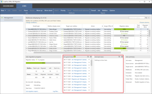 Office 365 Migration Good and bad news