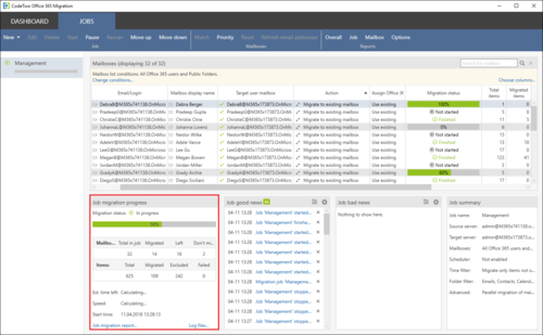 Office 365 Migration Job progress