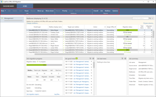 Office 365 Migration Jobs tab ribbon