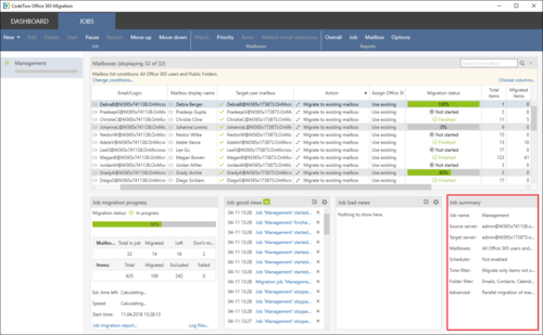 Office 365 Migration Jobs summary pane