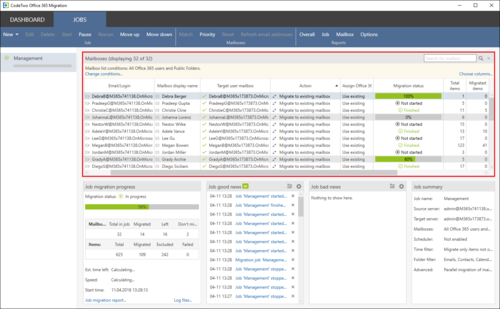 Office 365 Migration Migration data table