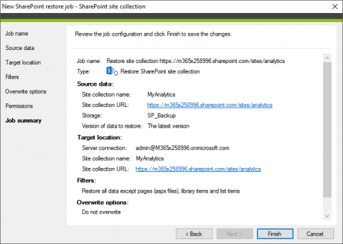 Backup SharePoint job summary