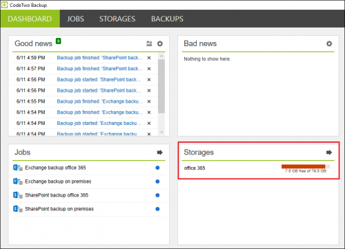 Backup storage status shown on the Dashboard tab in CodeTwo Backup
