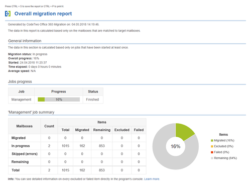 Office 365 Migration - overall migration report