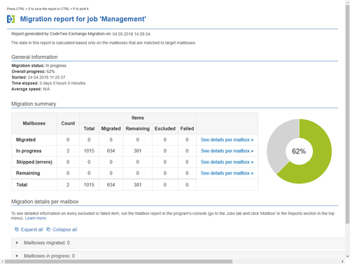 Exchange Migration - Job report
