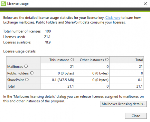 Backup license usage window