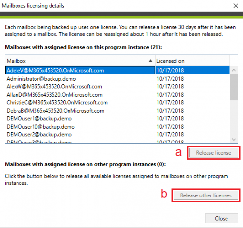 Backup Mailboxes licensing details window