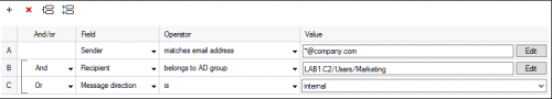 ER Pro 2.x - Conditions grouped.