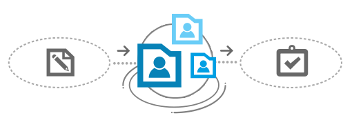 CodeTwo Active Directory Photos