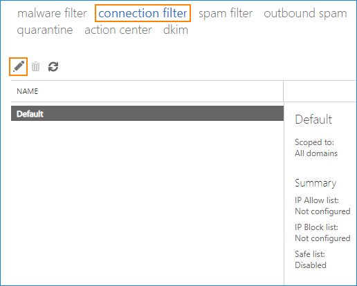 Blocked Azure IP causes problems with email delivery