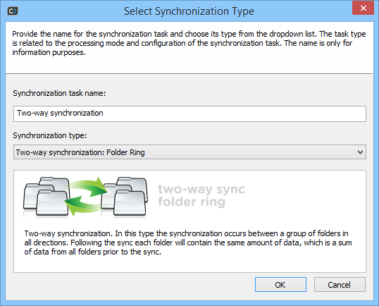 Folder ring synchronization in CodeTwo Exchange Sync