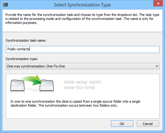 One-Way synchronization of exchange folders.