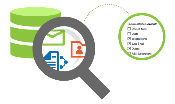 Backup O365 - feature - Browse and search