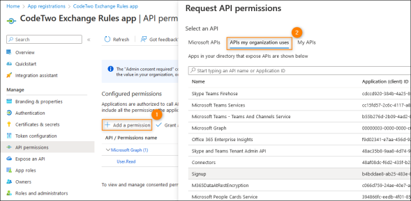 Listing all APIs available for your organization.
