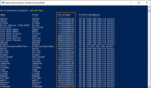 A list of mailboxes hosted on Exchange Online.