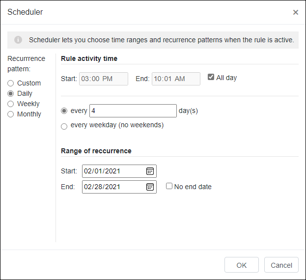 Scheduler configuration for the first of four rotating signatures.