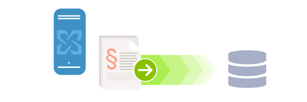 Backup for Exchange - Legal compliance