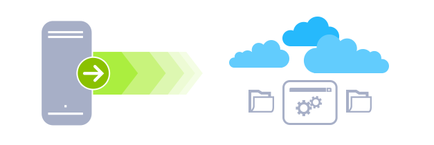 Backup example virtual machine