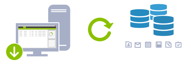 Backup for Exchange - continuous backup