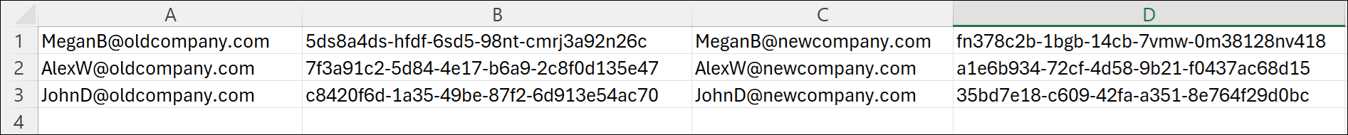 An example of a valid CSV file created in Excel.