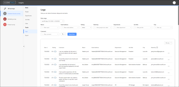 The Logs tab lets you review all ratings and comments.