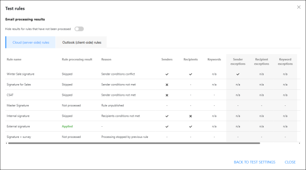 Email processing results for cloud (server-side) signature rules.