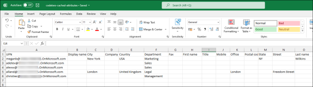 CSV file with a list of users and modified attributes.