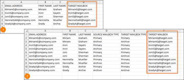 Adding target mailboxes details – migration job includes only primary (1) or both primary and archive mailboxes (2).