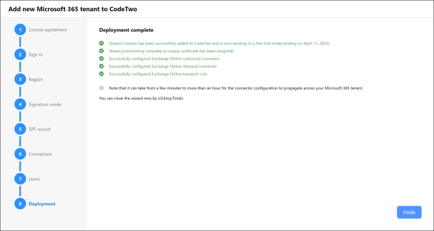 Actions performed during the deployment process (cloud mode).