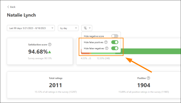 Hiding ratings marked as false positive/negative.