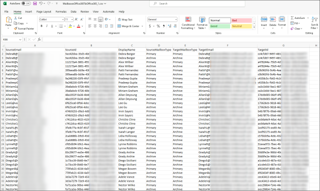 A CSV file generated using one of the scripts provided in this article.