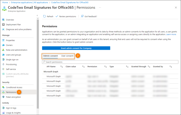 Reviewing permissions granted to applications in Microsoft Entra ID (Azure Active Directory).