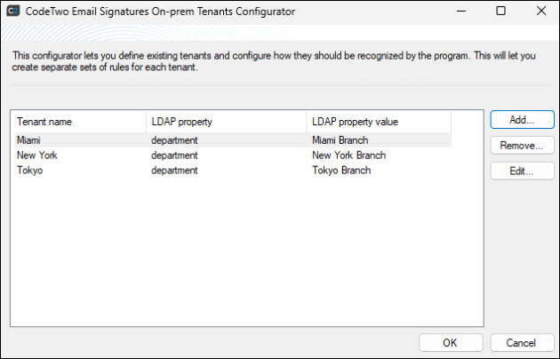 List of all tenants added to the program.