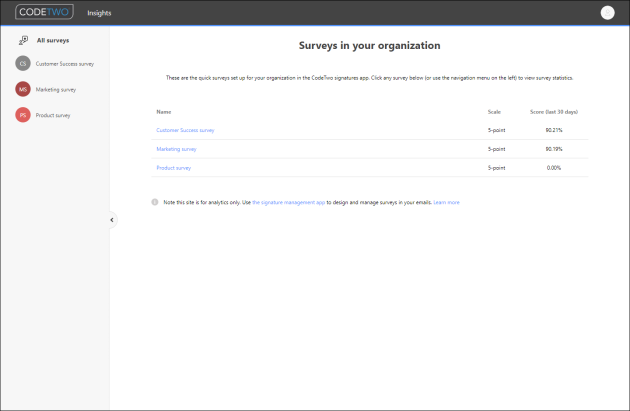 CodeTwo Insights - list of surveys set up for your organization.