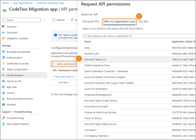 Listing all APIs available for your organization.