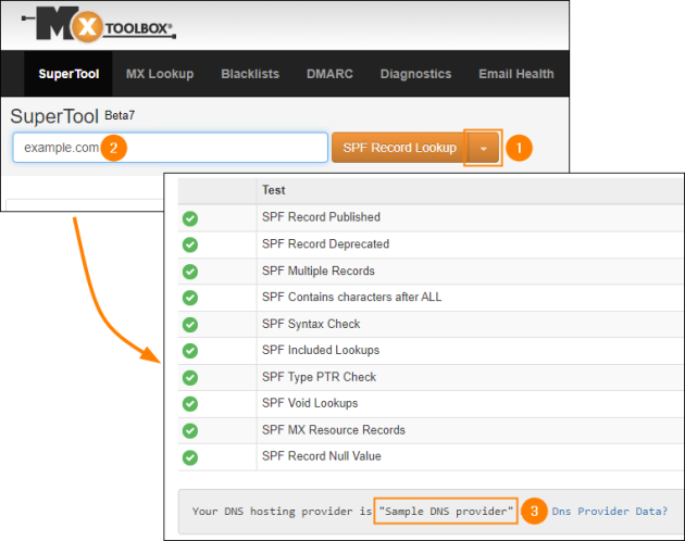 Checking DNS hosting provider with MXToolBox SuperTool.
