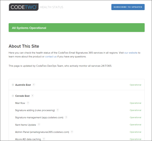 The CodeTwo status page.