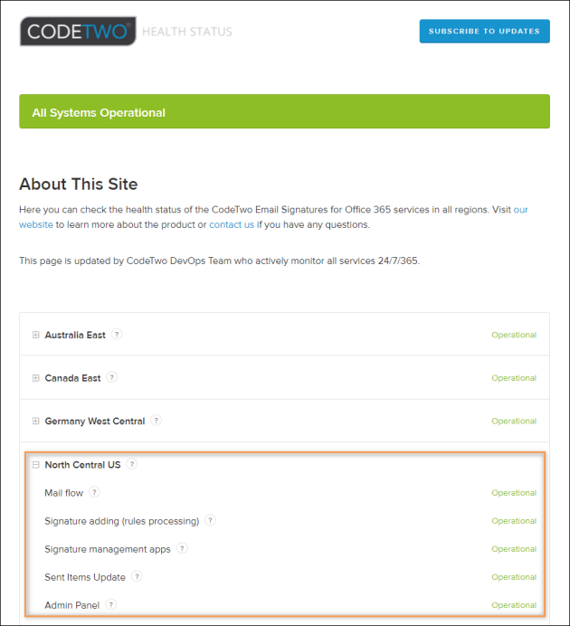 CodeTwo status page.