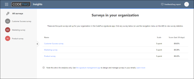 CodeTwo Insights – list of surveys set up for your organization.