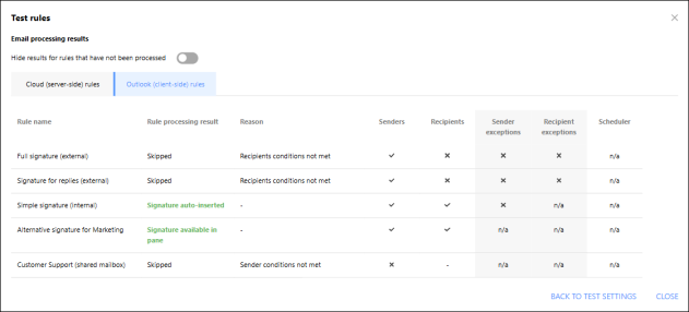Email processing results for Outlook (client-side) signature rules.