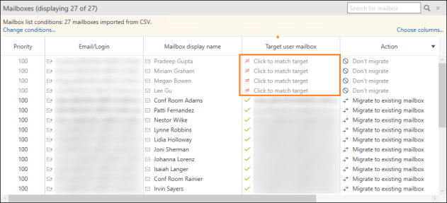 Source mailboxes without a target mailbox assigned, as displayed on the Jobs tab.