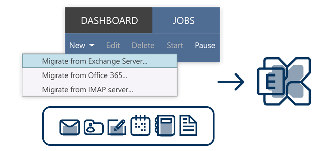 Migrate from any Exchange Server version to Exchange Server Subscription Edition