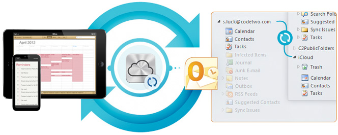 Sync Outlook With Icloud Free Tool